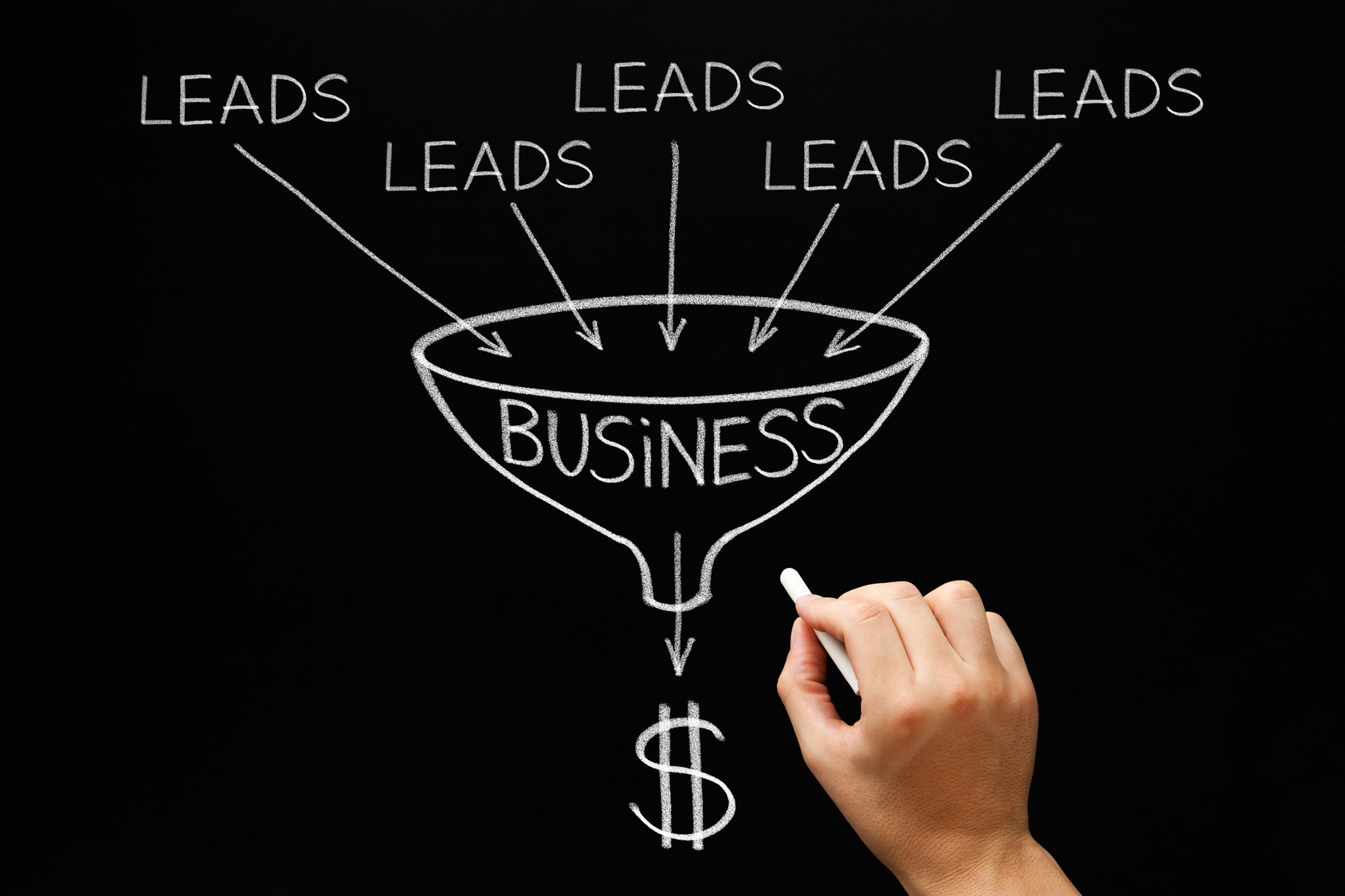 lead generation funnel