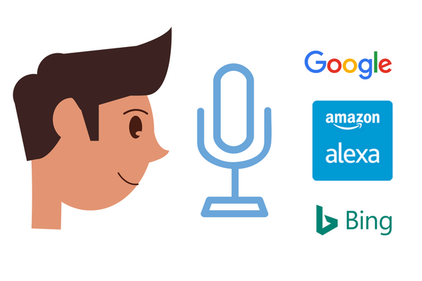 alexa and voice search impact on marketing