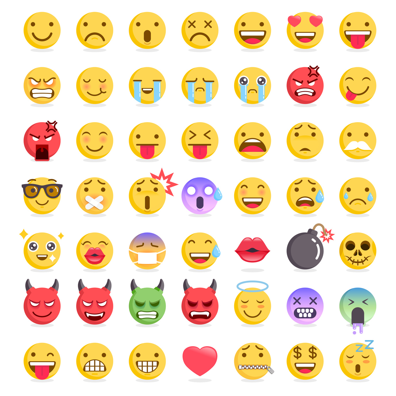 Using Emojis in Marketing Posts