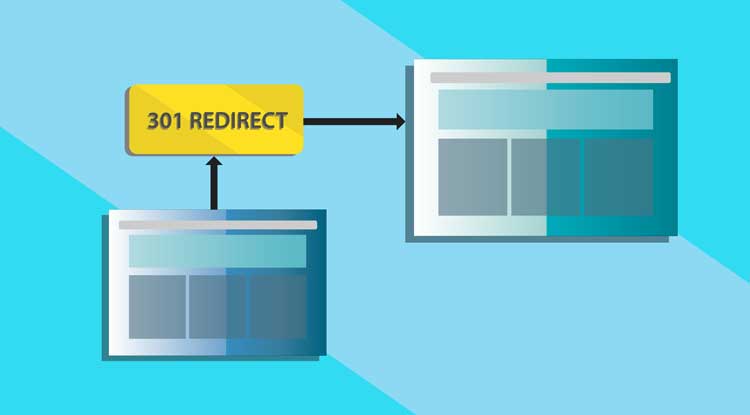 A redirect sends users from an old URL to a new one.